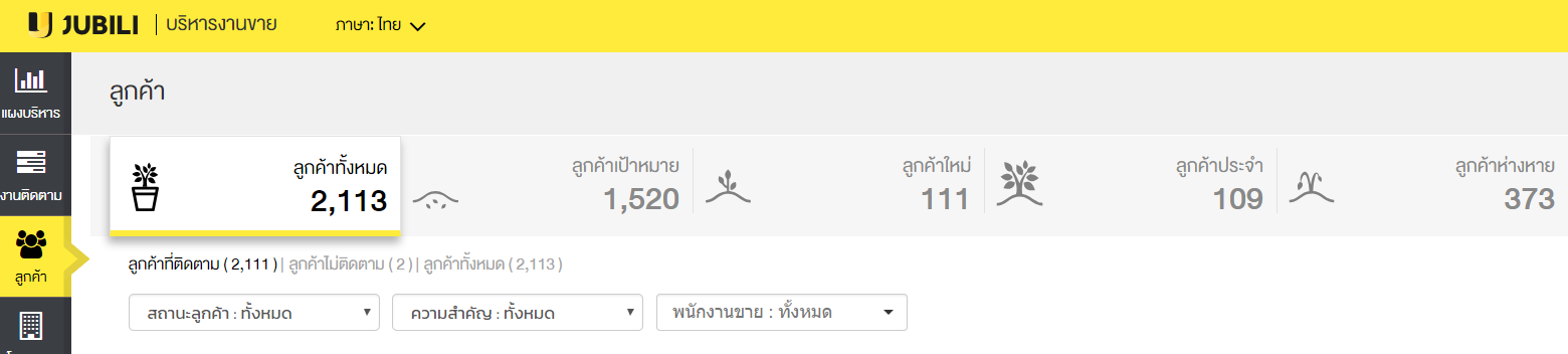 JUBILI - BLOG - KEEP relationship